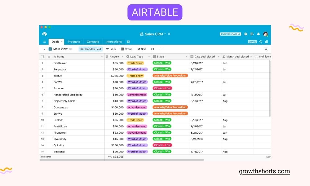Airtable- Growth Hacking Tools For Project Management