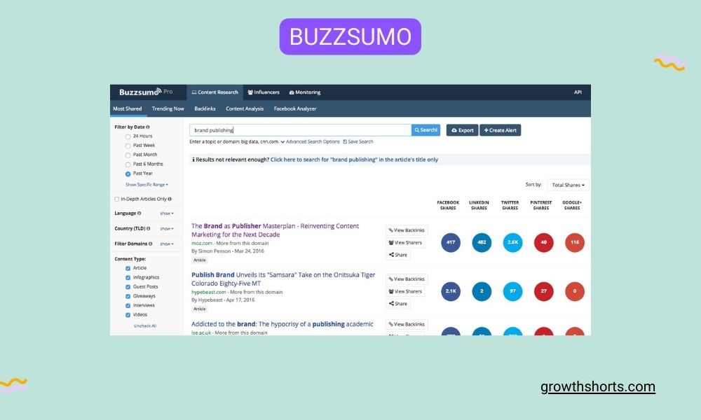 BuzzSumo - Social media analytics tools