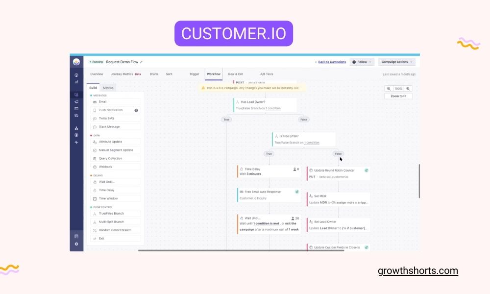 customer.io- Growth Hacking Tools For Email Marketing
