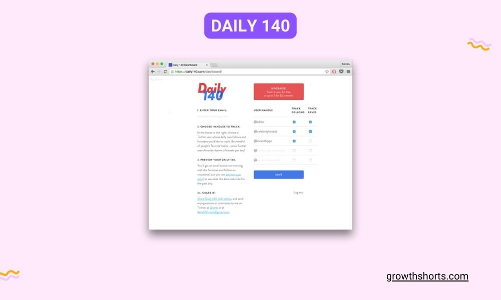 Daily 140- Twitter marketing tools