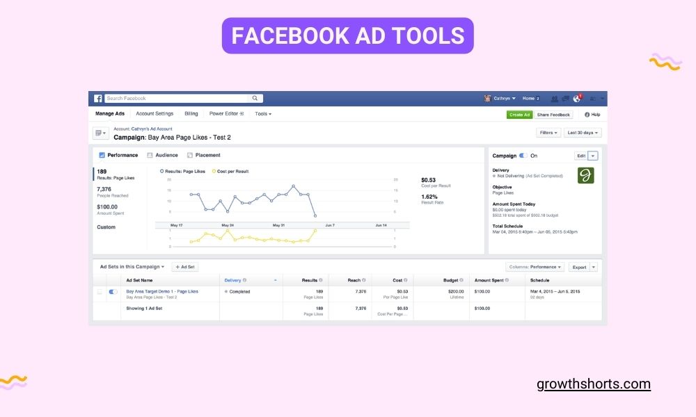 Facebook ad tools - Facebook marketing tools