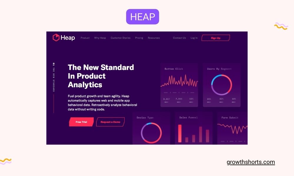Heap - Growth Hacking Tools For Analytics