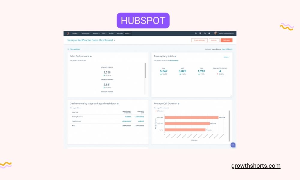 HubSpot- Growth Hacking Tools For Email Marketing