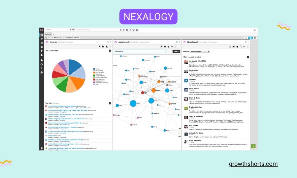 Nexalogy - Social media monitoring tools