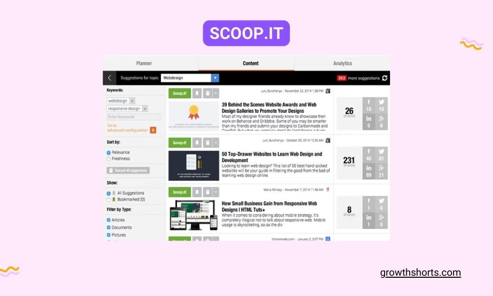 Scoop.it- Social media automation tools