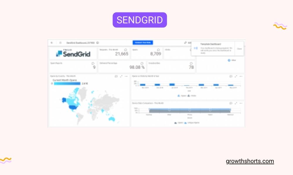 SendGrid - Growth Hacking Tools For Email Marketing