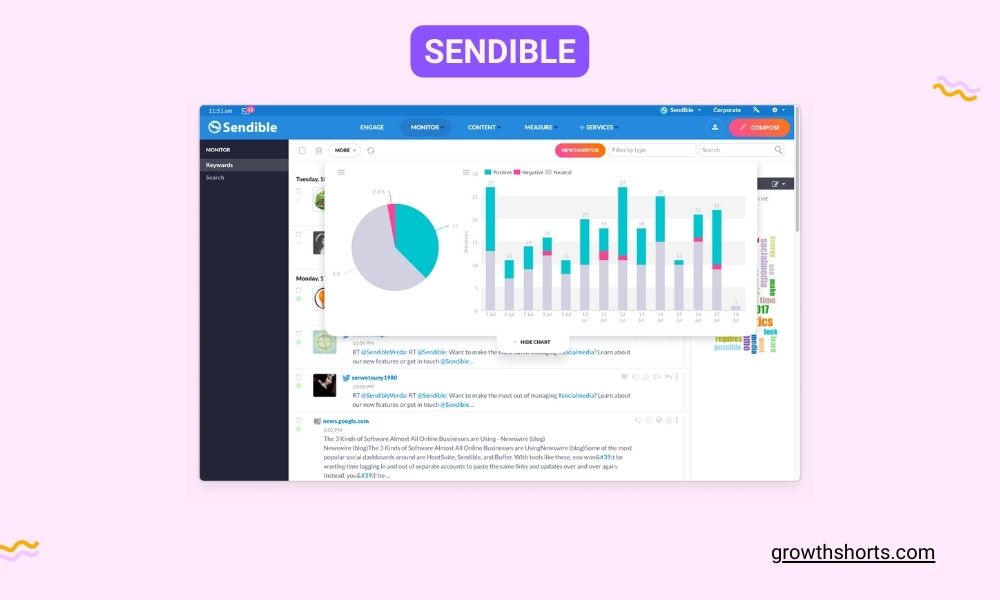 Sendible- Social media automation tools