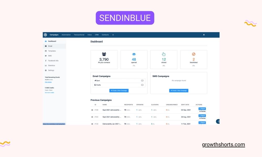 Sendinblue- Growth Hacking Tools For Email Marketing