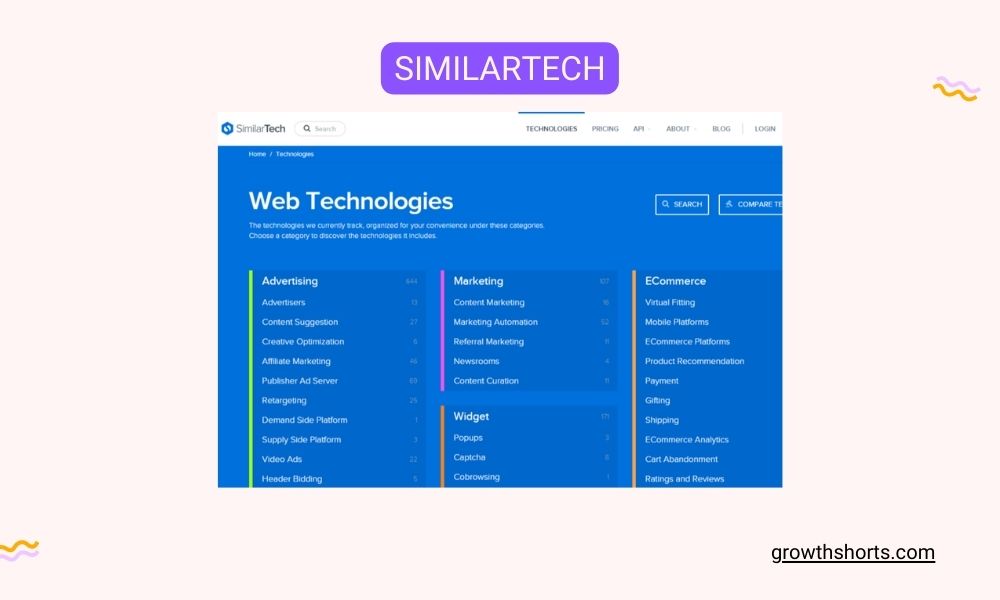 SimilarTech - Growth Hacking Tools For SEO