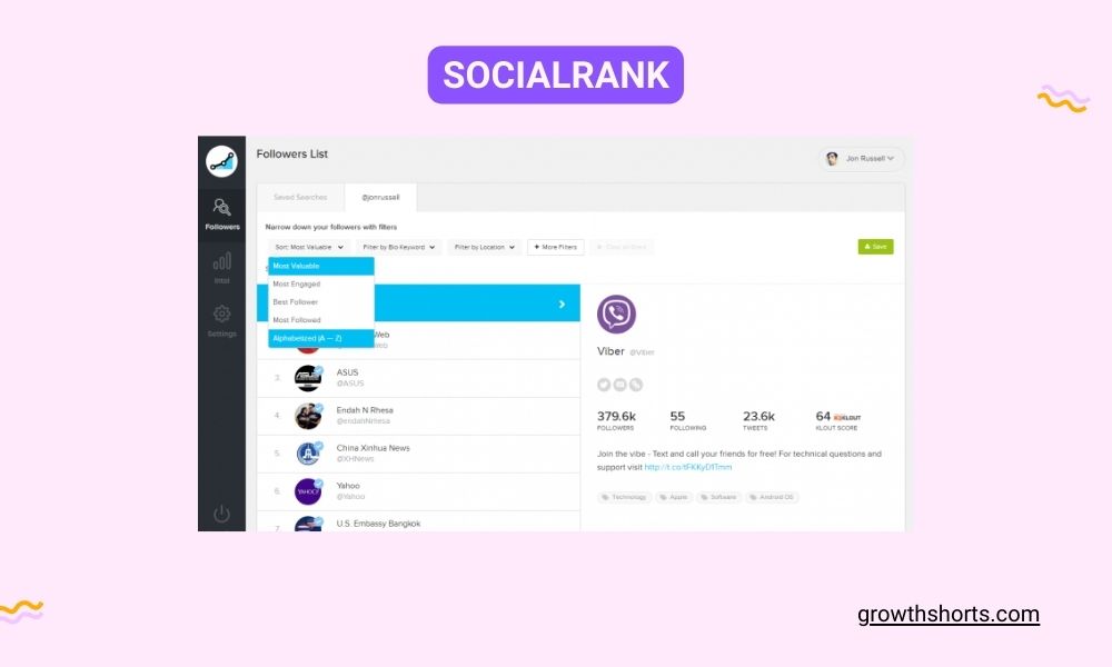 SocialRank - Twitter marketing tools