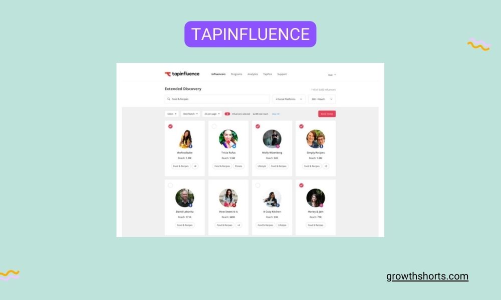 TapInfluence- Social media analytics tools