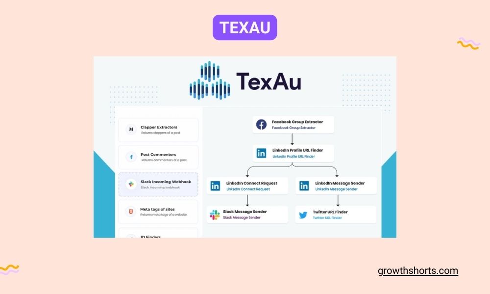 TexAu - LinkedIn Marketing tools