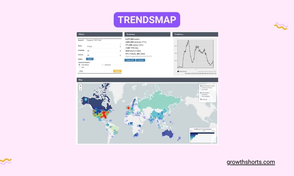 Trendsmap- Twitter marketing tools
