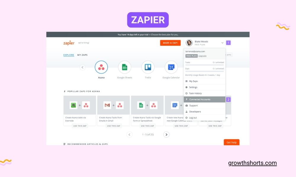 Zapier- Social media automation tools