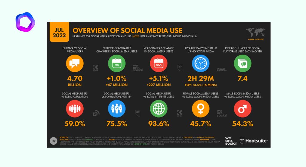 How to Create a Facebook Business Page: The Complete Guide for 2022 :  Social Media Examiner